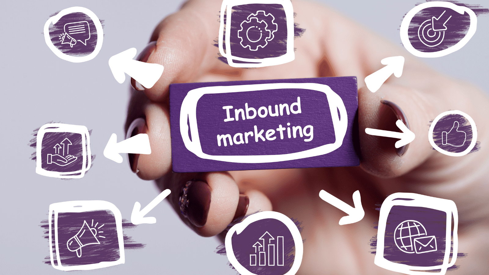 Aziende di Inbound Marketing